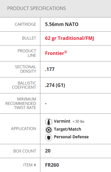 5.56 NATO 62 gr FMJ Frontier