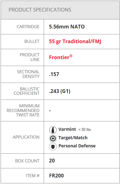 5.56 NATO 55 gr FMJ (M193) Frontier®